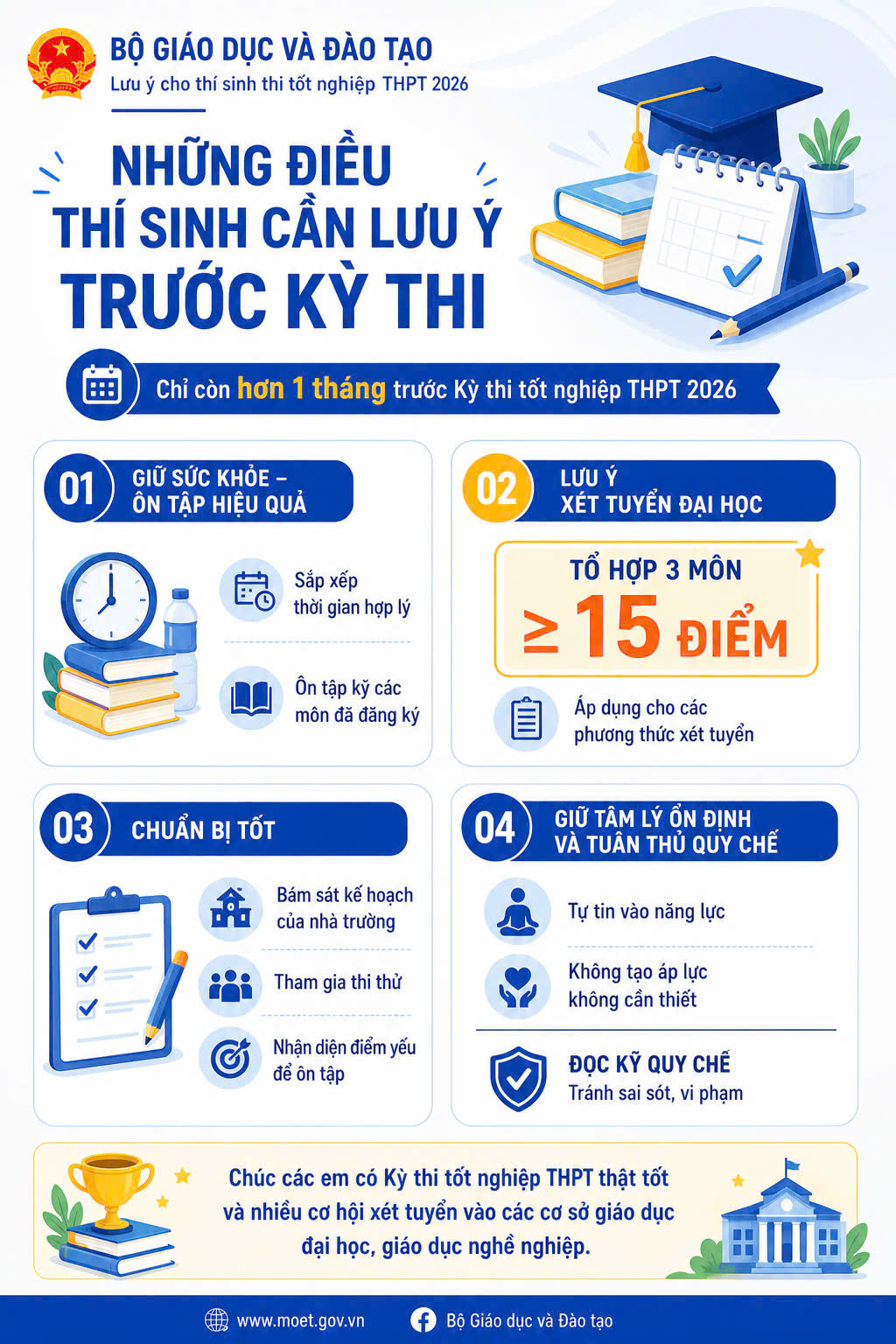 Một số điểm thí sinh dự thi tốt nghiệp THPT năm 2026 cần ĐẶC BIỆT LƯU Ý